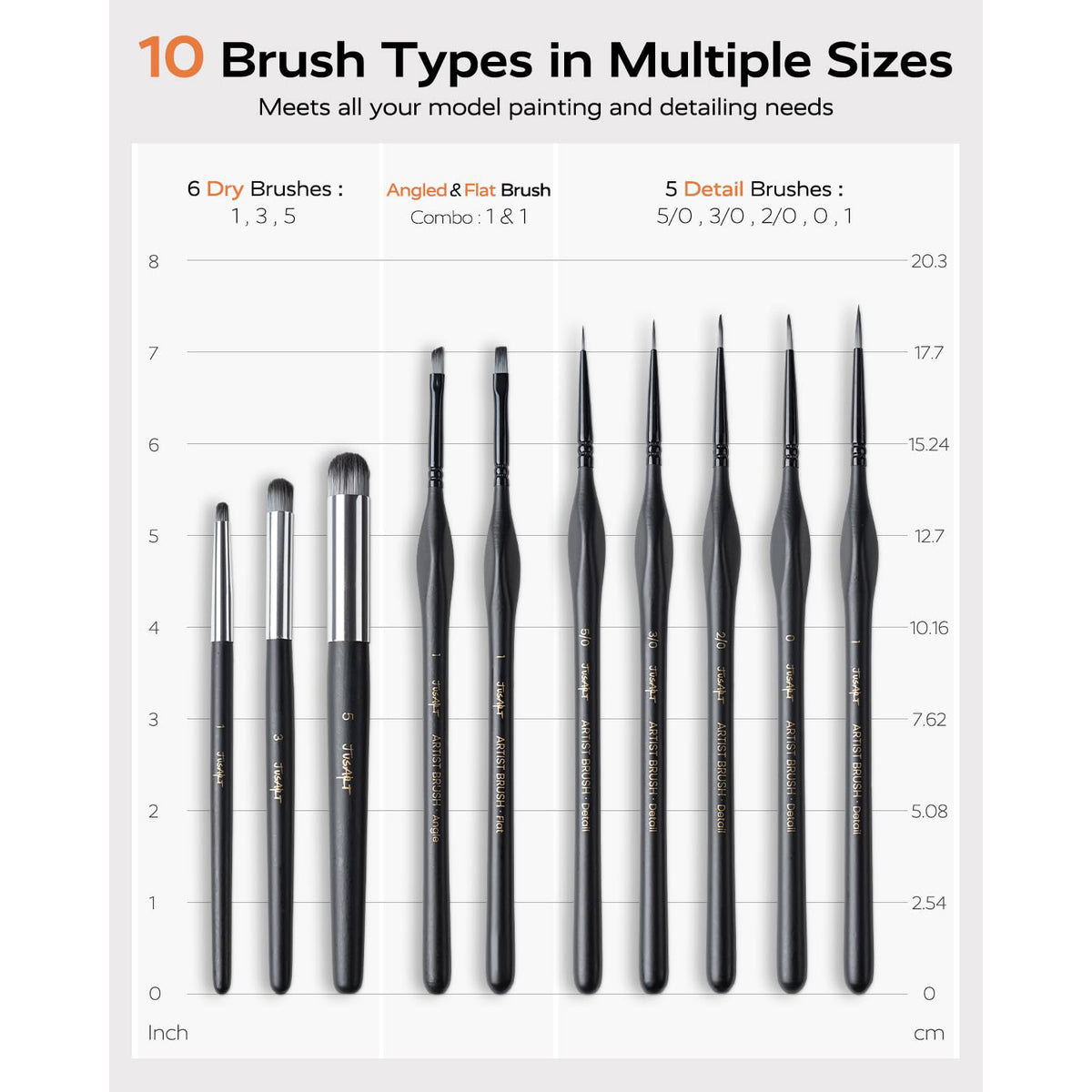 10-Piece Detail Paint Brush Set