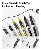 3 Gold Acrylic Paint Markers Brush Tip, Automatic Ink Control,Water-Based Metallic Markers, Waterproof Acrylic Pens for DIY Art & Crafts -Fabric, Wood, Rock, Plastic