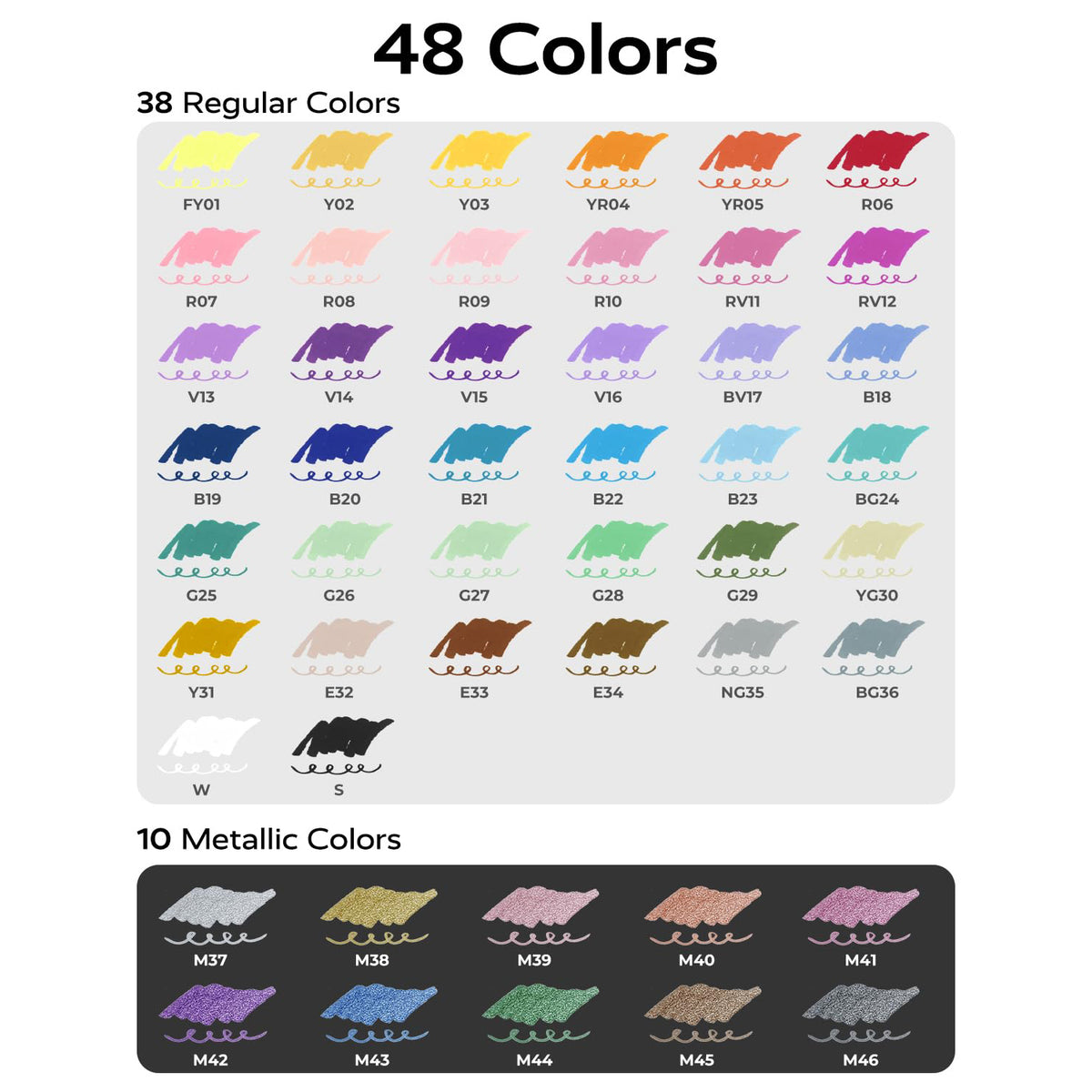 JusArt 48 Colors Dual Tip Acrylic Paint Pens Markers, Premium Water-Based Acrylic Paint Markers for Fabric, Rock, Wood, Glass, Eggs, Canvas, Ceramic, Easter Basket Stuffers DIY Crafts Drawing Markers