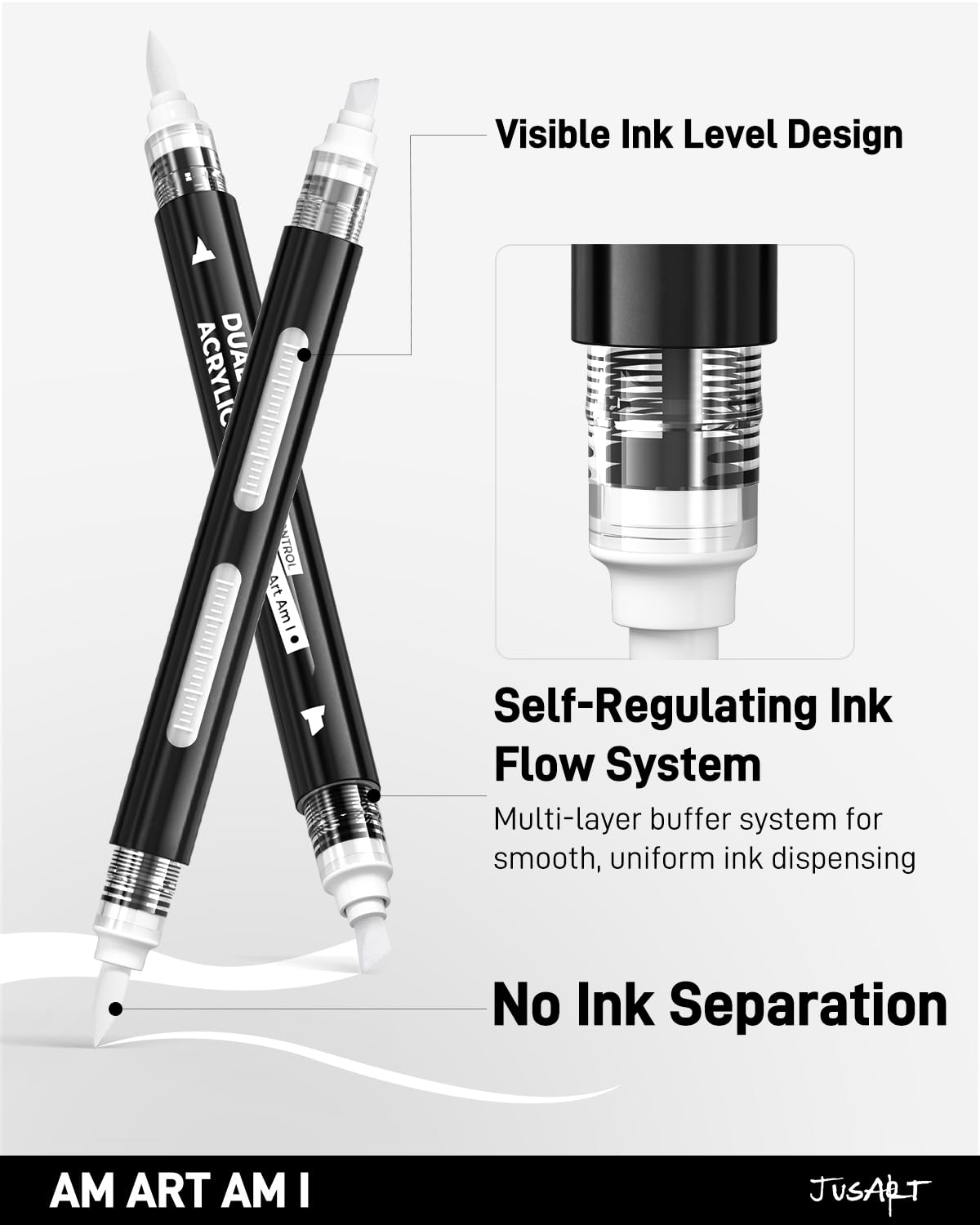 3 White Dual-Tip Acrylic Paint Markers, Automatic Ink Control White Paint Pen for Wood, Glass, Fabric, Rock Painting, Coloring Books, DIY Crafts for Adults