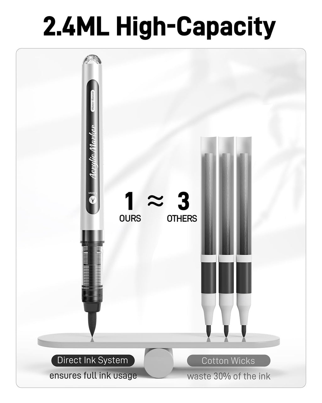 6 Pack Black & White Paint Pens Brush Tip, Automatic Ink Control, Water-Based, No-Bleed Acrylic Markers for Drawing Arts & Crafts,Works on Canvas, Wood, Glass, Rock, Metal